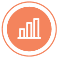 Smarter Growth, Lower Cost
